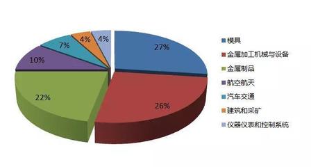 臺群精機漂洋過海,與全球機床企業(yè)同襄盛舉